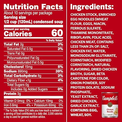 Condensed Chicken Noodle Soup