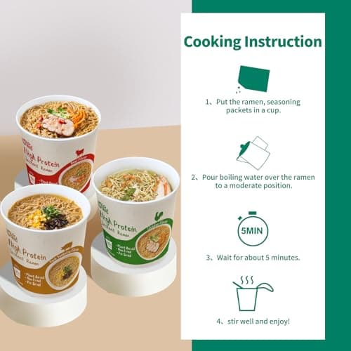 Instant Ramen Soup