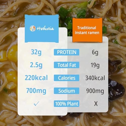 Ramen Variety Pack