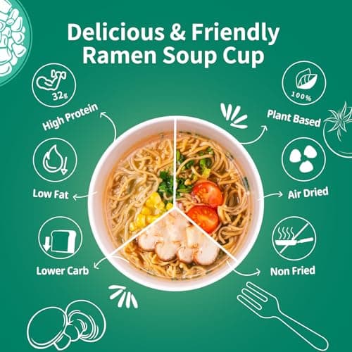 Ramen Soup Cup
