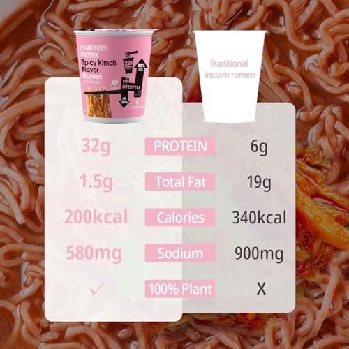 Ramen Spicy Noodle