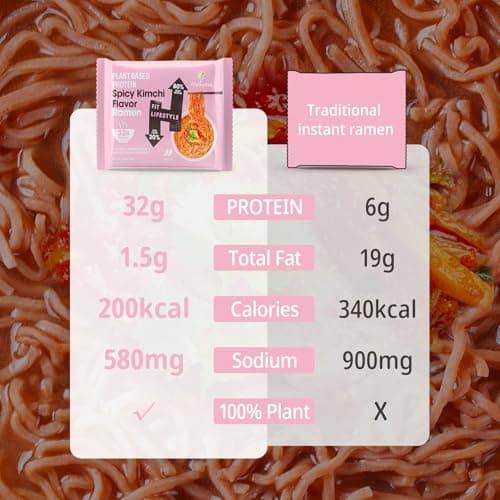 Ramen Spicy Soup Noodle