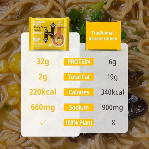 Ramen Spicy Soup Noodle